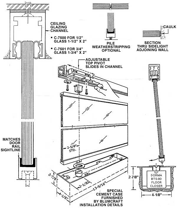 CRL / Blumcraft Architectural Glass Doors, Panic Devices ... access 4000 control panel wiring diagram 