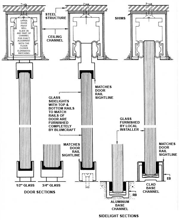 CRL / Blumcraft Architectural Glass Doors, Panic Devices, Display Doors