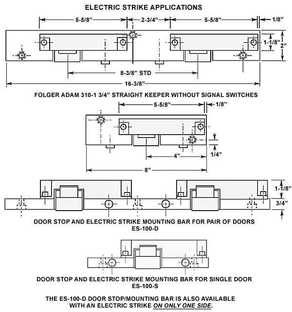 CRL / Blumcraft Architectural Glass Doors, Panic Devices ... crl switch wiring 